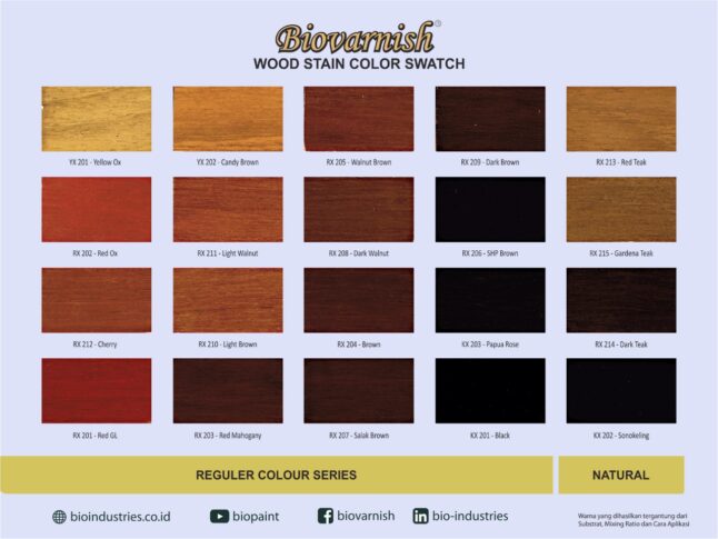 Contoh Warna Plitur Kayu Jati