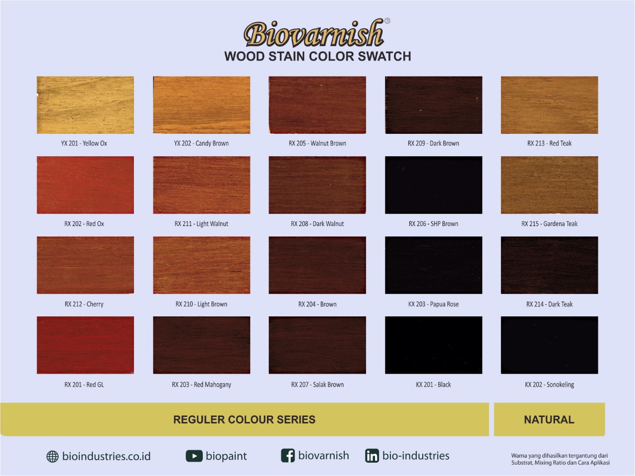 Pilihan warna cat plitur pernis kayu Biovarnish