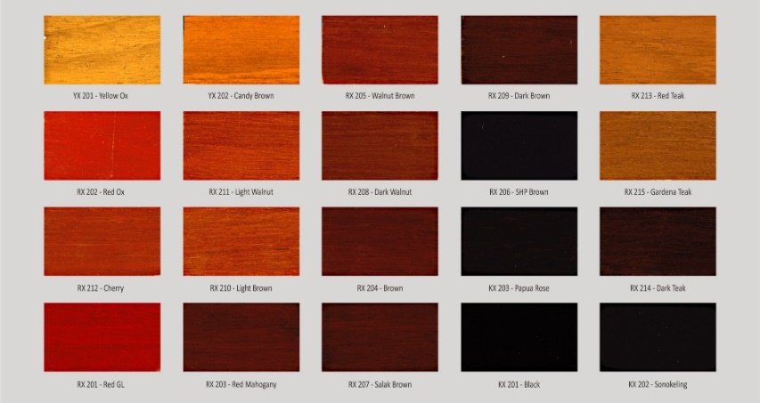 Langkah yang Benar dalam Mengecat Tempat Tidur Klasik di Rumah - biovarnish wood stain color swatch