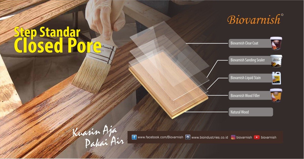 Mempelajari Teknik Menguas Untuk Finishing Natural Transparan - aplikasi biovarnish series