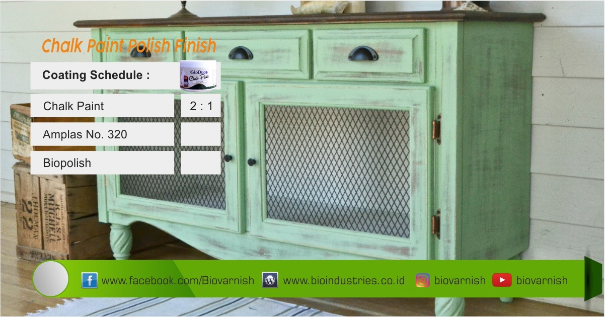 10 Tips Ampuh Saat Mengecat Menggunakan Chalk Paint - chalk paint