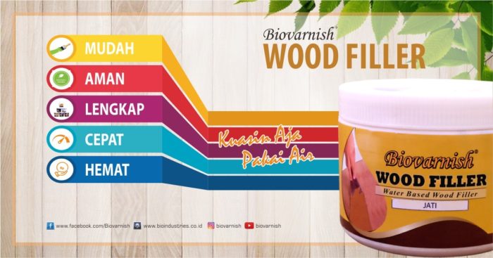 wood filler tahan air