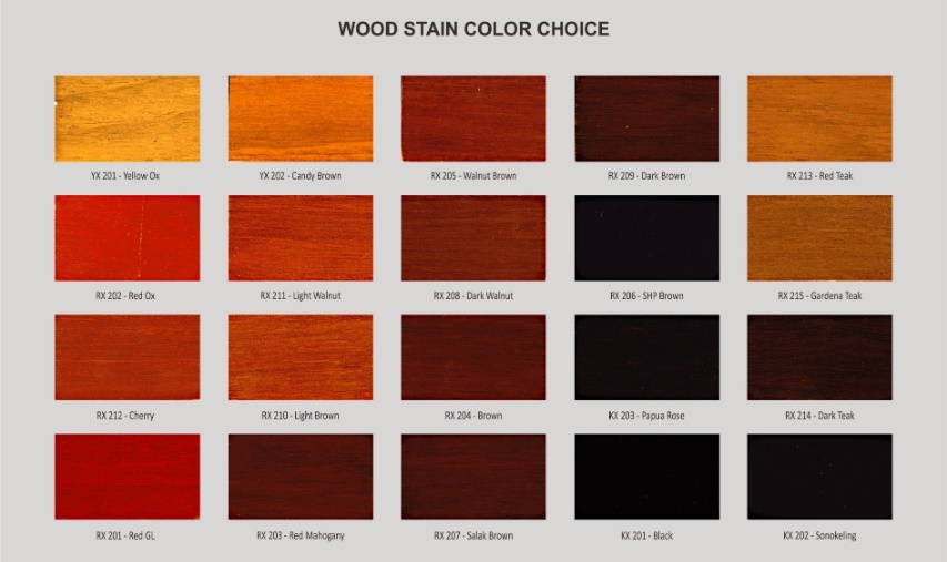 Wood Stain Color Swatch