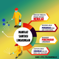 Apa Pentingnya Sanitasi Lingkungan? Cek Juga Cara Menjaganya