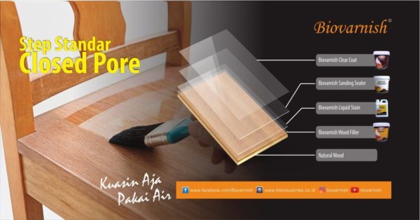 Panduan DIY : Tips Finishing Table Top Bagi Pemula