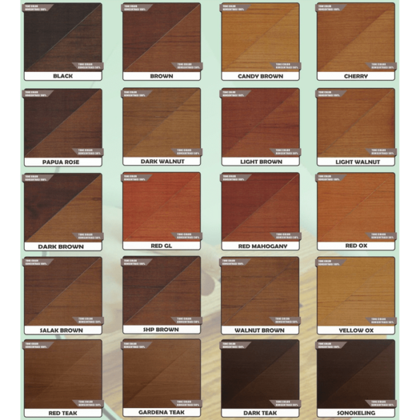  Cat  Kayu  Kuas Biovarnish Wood Stain Dengan Pilihan Warna  