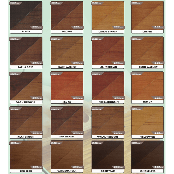 Cat Kayu  Kuas Biovarnish Wood Stain Dengan Pilihan Warna  