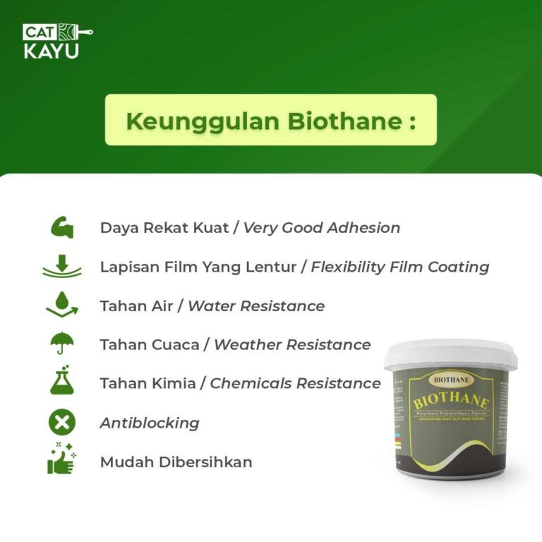 Keunggulan Biothane