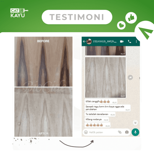 testimoni wa250