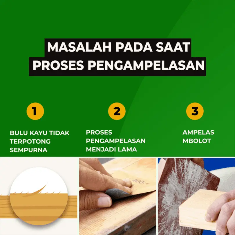 masalah pada proses pengamplasan kayu