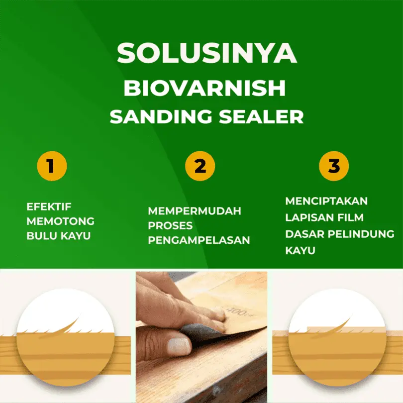 solusi pengamplasan dengan sanding sealer