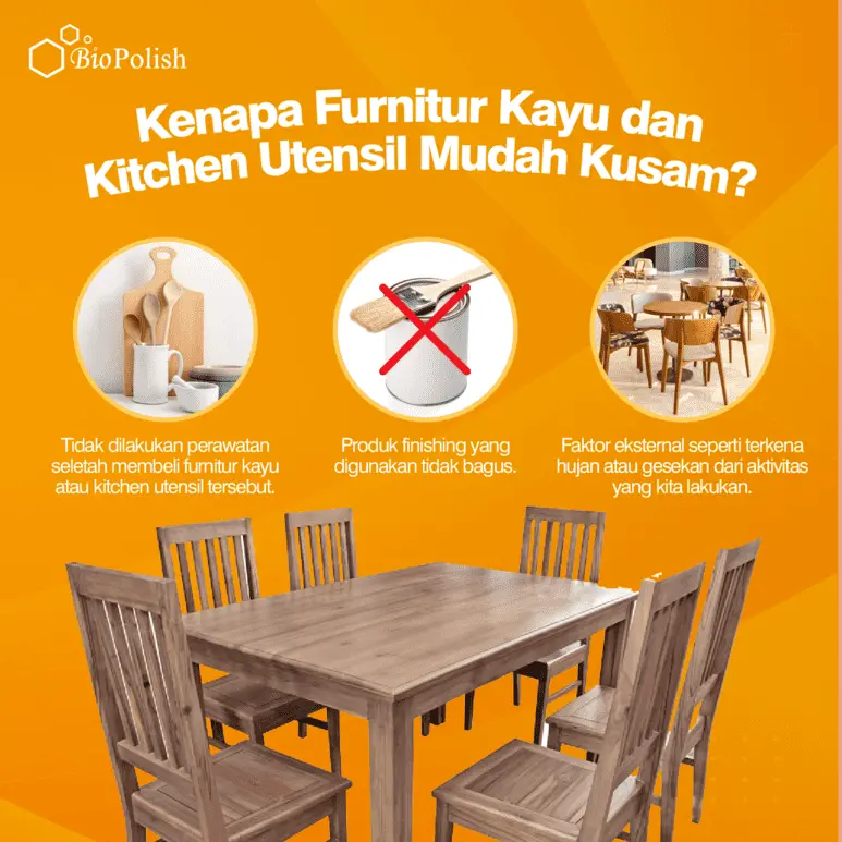 akibat kusam furnitur kayu