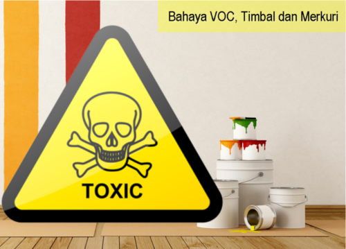 Bahaya VOC, Timbal dan Merkuri Pada Tubuh