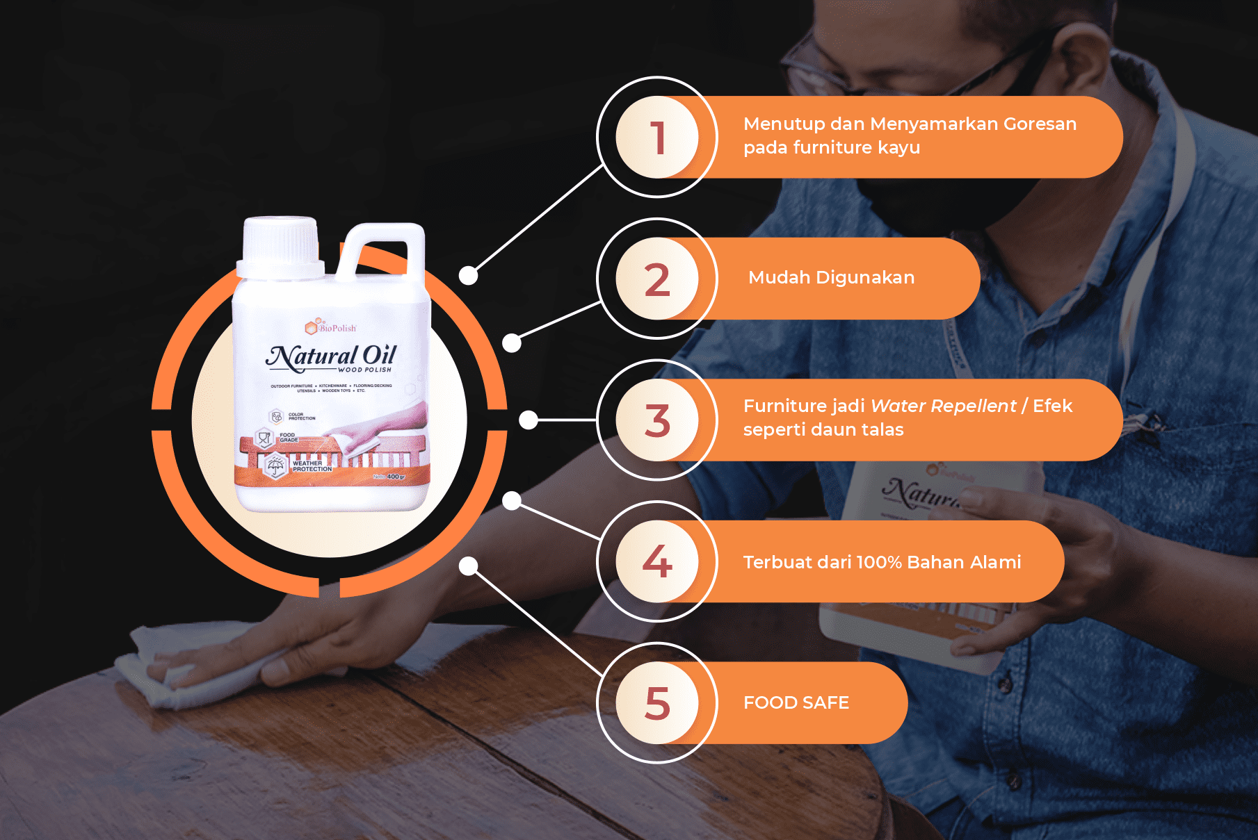 manfaat pengunaan biopolish natural oil